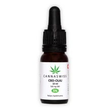 cbd olaj teljes spektrum thc kender