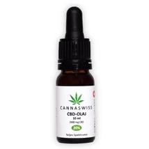 cbd olaj teljes spektrum thc kender