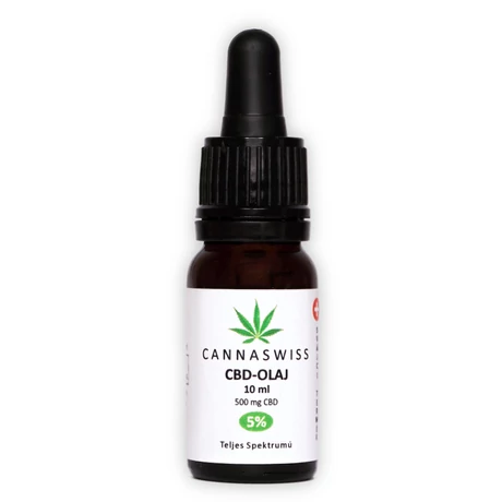 cbd olaj teljes spektrum thc kender