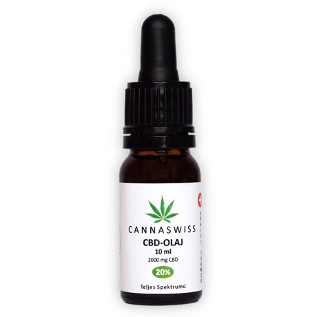 cbd olaj teljes spektrum thc kender
