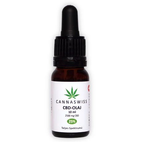 cbd olaj teljes spektrum thc kender